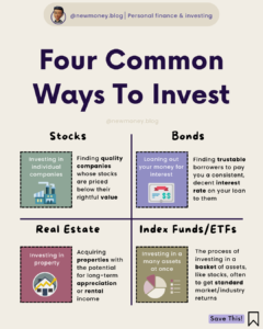 Four ways to invest