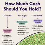 How much cash should you hold